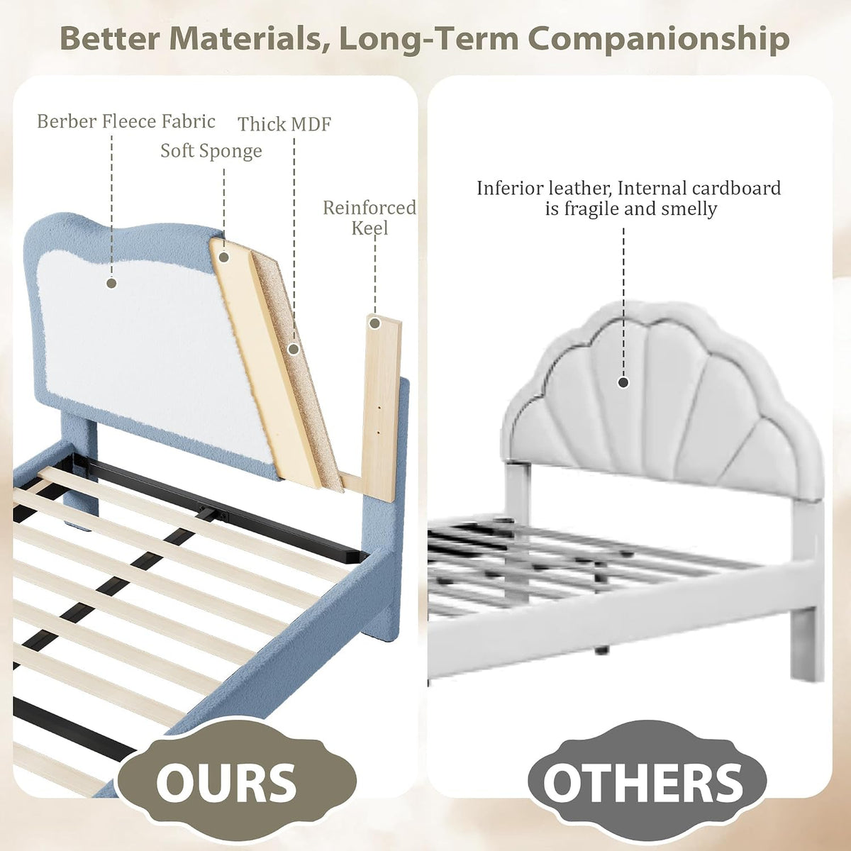 Boucle Upholstered Twin Platform Bed